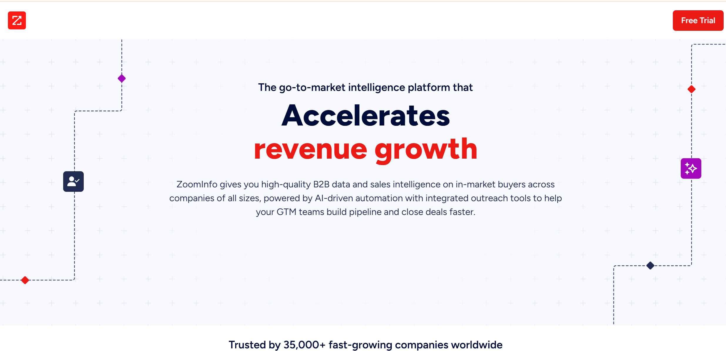 ZoomInfo - Enterprise B2B Intelligence Platform